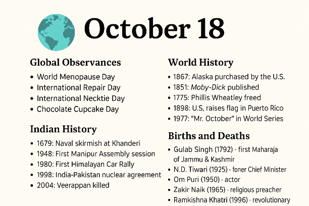 day special - ShareChat