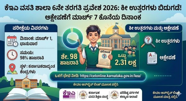 Residential school - ShareChat