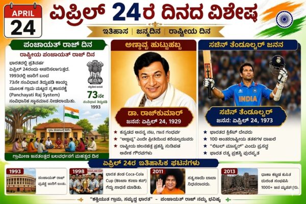 ✨💖ಡಾ. ರಾಜ್ ಕುಮಾರ್ ಹುಟ್ಟುಹಬ್ಬ💖✨ - ShareChat