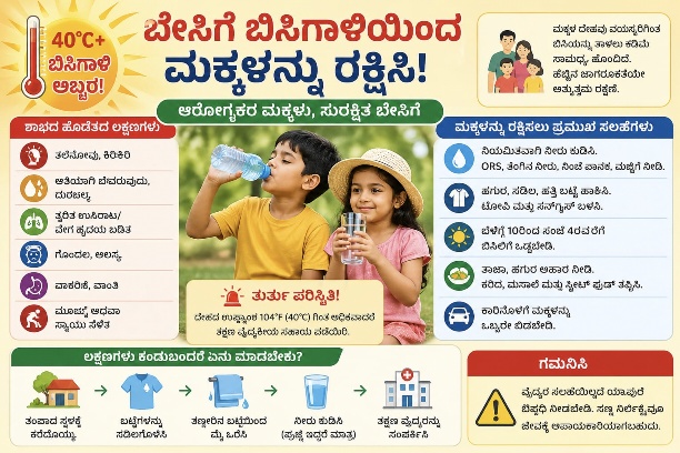 heat wave - ShareChat