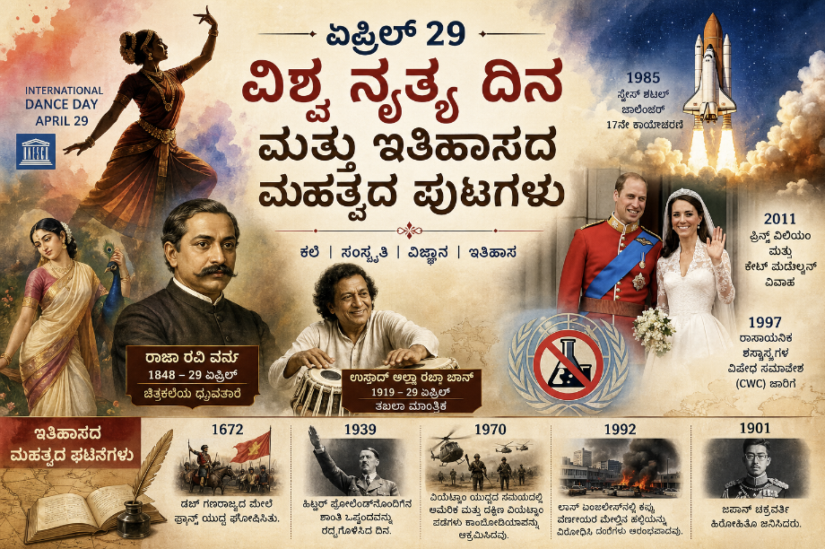 day special - ShareChat