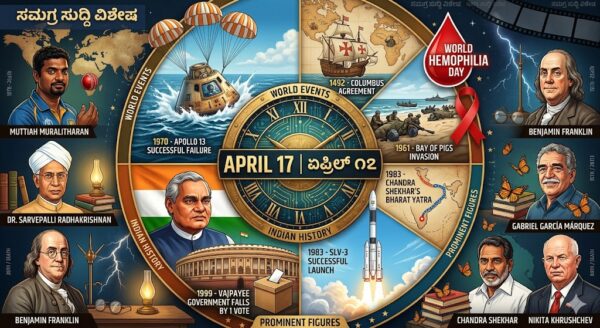 day special - ShareChat