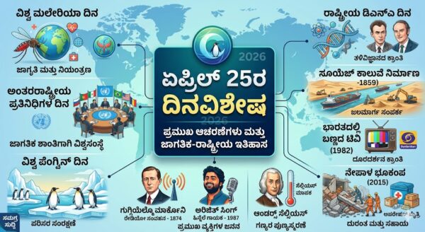 day special - ShareChat