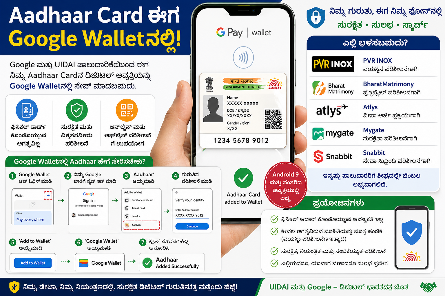 Aadhar Card ಬಳಕೆದಾರರಿಗೆ ಎಚ್ಚರಿಕೆ ನೀಡಿದ UIDAI.! ʻಆಧಾರ್ʼ ದುರ್ಬಳಕೆ ಮಾಡಿದ್ರೆ ಕಾದಿದೆ ಕಠಿಣ ಶಿಕ್ಷೆ - ShareChat