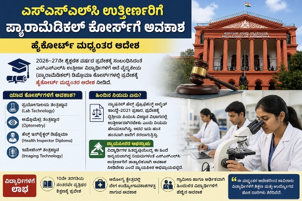 sslc - ShareChat