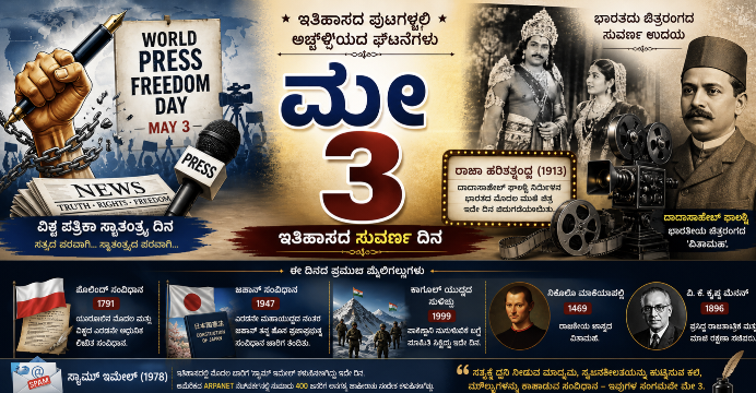 📺ವಿಶ್ವ ಪತ್ರಿಕಾ ಸ್ವಾತಂತ್ರ್ಯ ದಿನ📰 - ShareChat