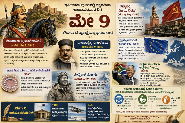 ಏಪ್ರಿಲ್ 1 ರಿಂದ ಬದಲಾಗವೆ ಈ 5 ನಿಯಮಗಳು - ShareChat